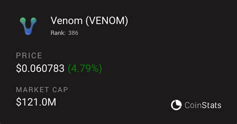 crypto30x.com venon|Venom Price: VENOM Live Price Chart, Market Cap & News Today .
